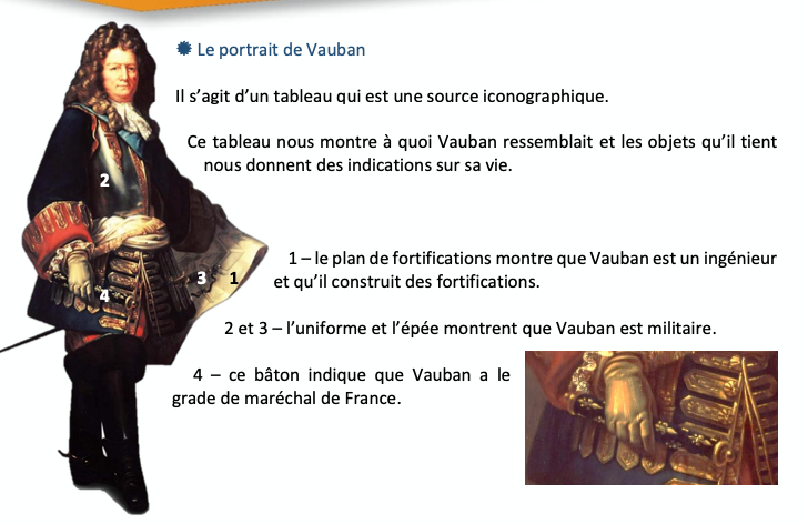 Préparer sa visite à la Citadelle de Besançon – Fiche pédagogique “Qui était Vauban ?”